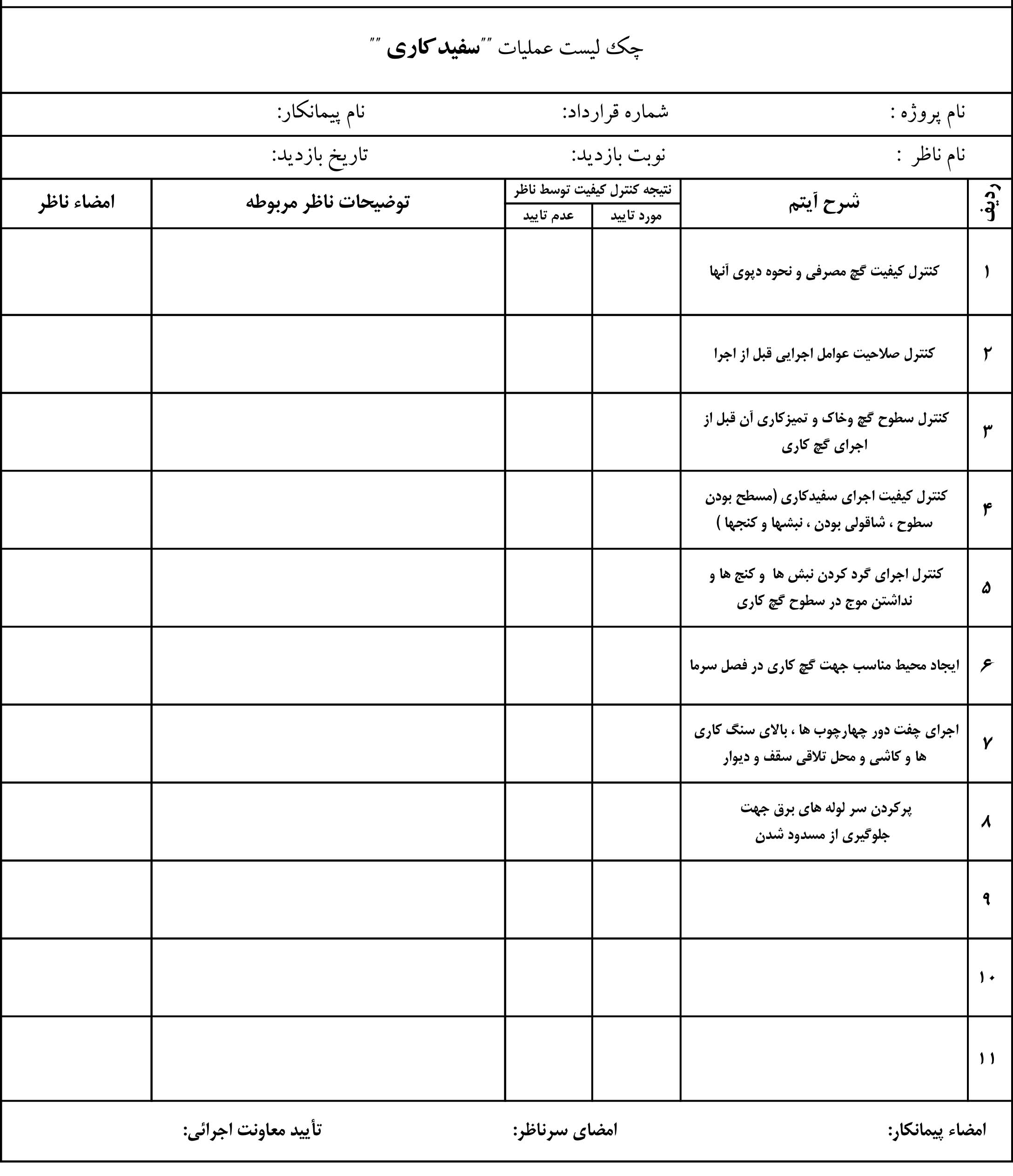 نمونه چک لیست عملیات سفید کاری