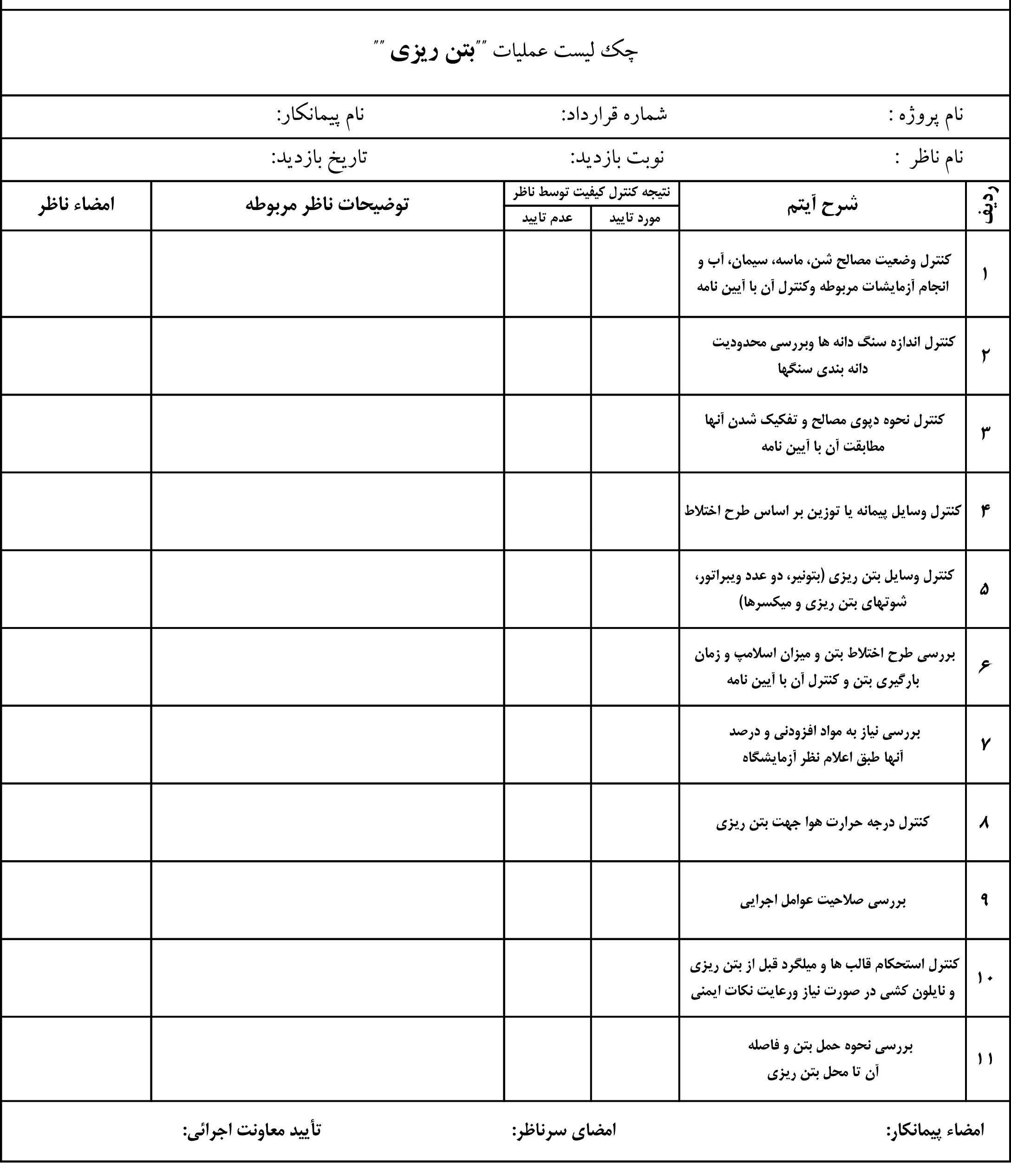 نمونه چک لیست عملیات بتن ریزی