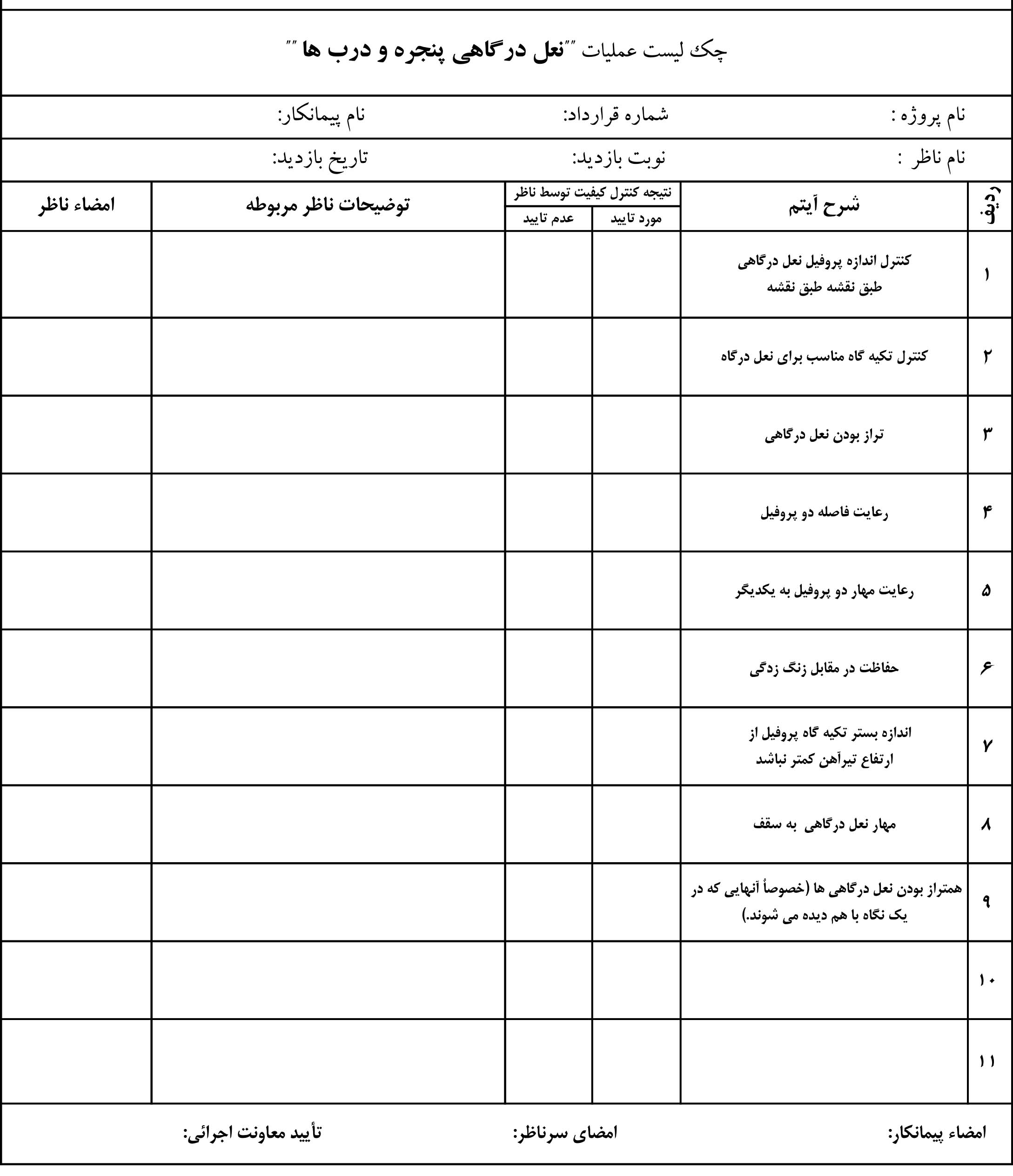 نمونه چک لیست عملیات نعل درگاهی پنجره و درب ها