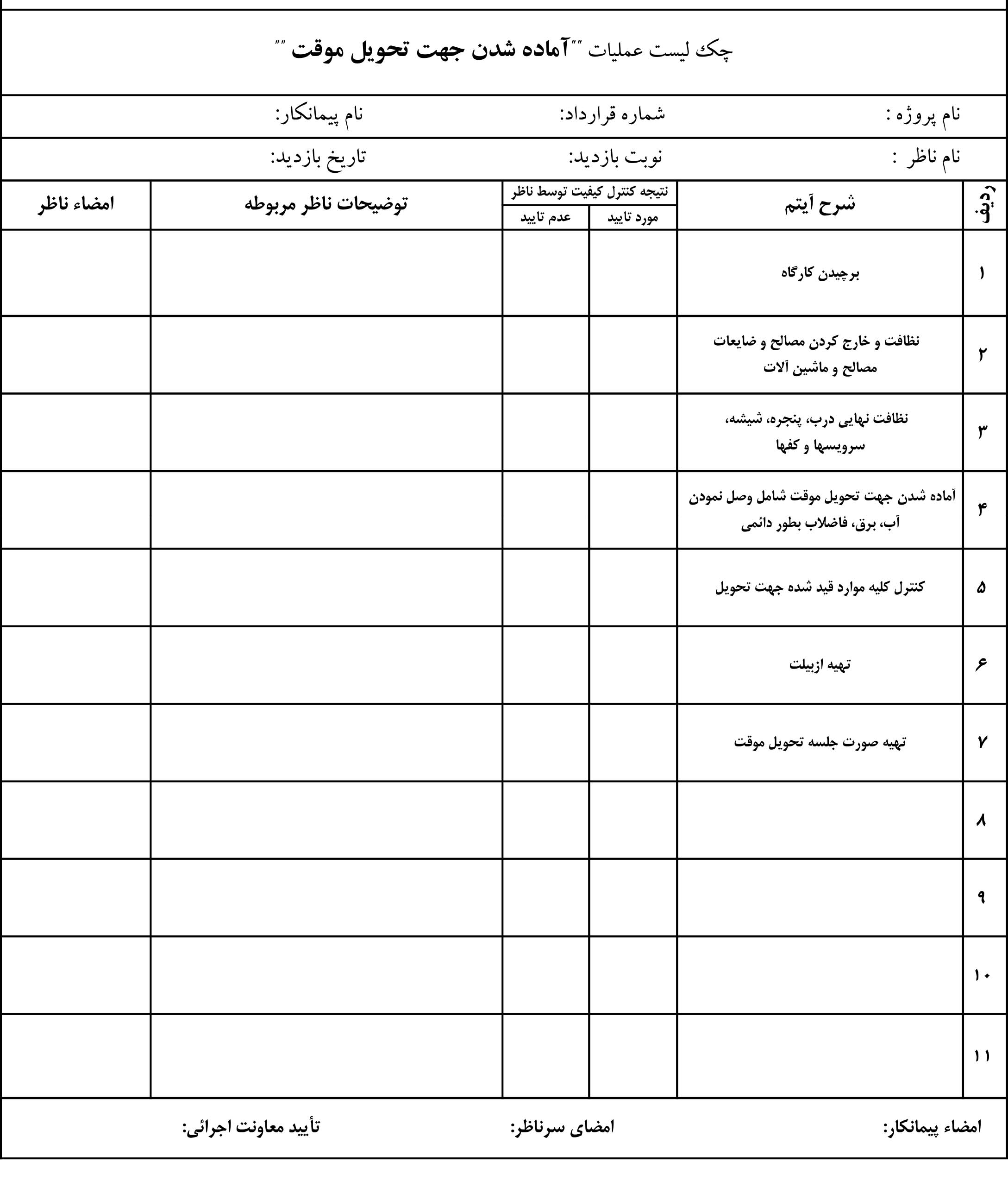 نمونه چک لیست عملیات آماده شدن جهت تحویل موقت