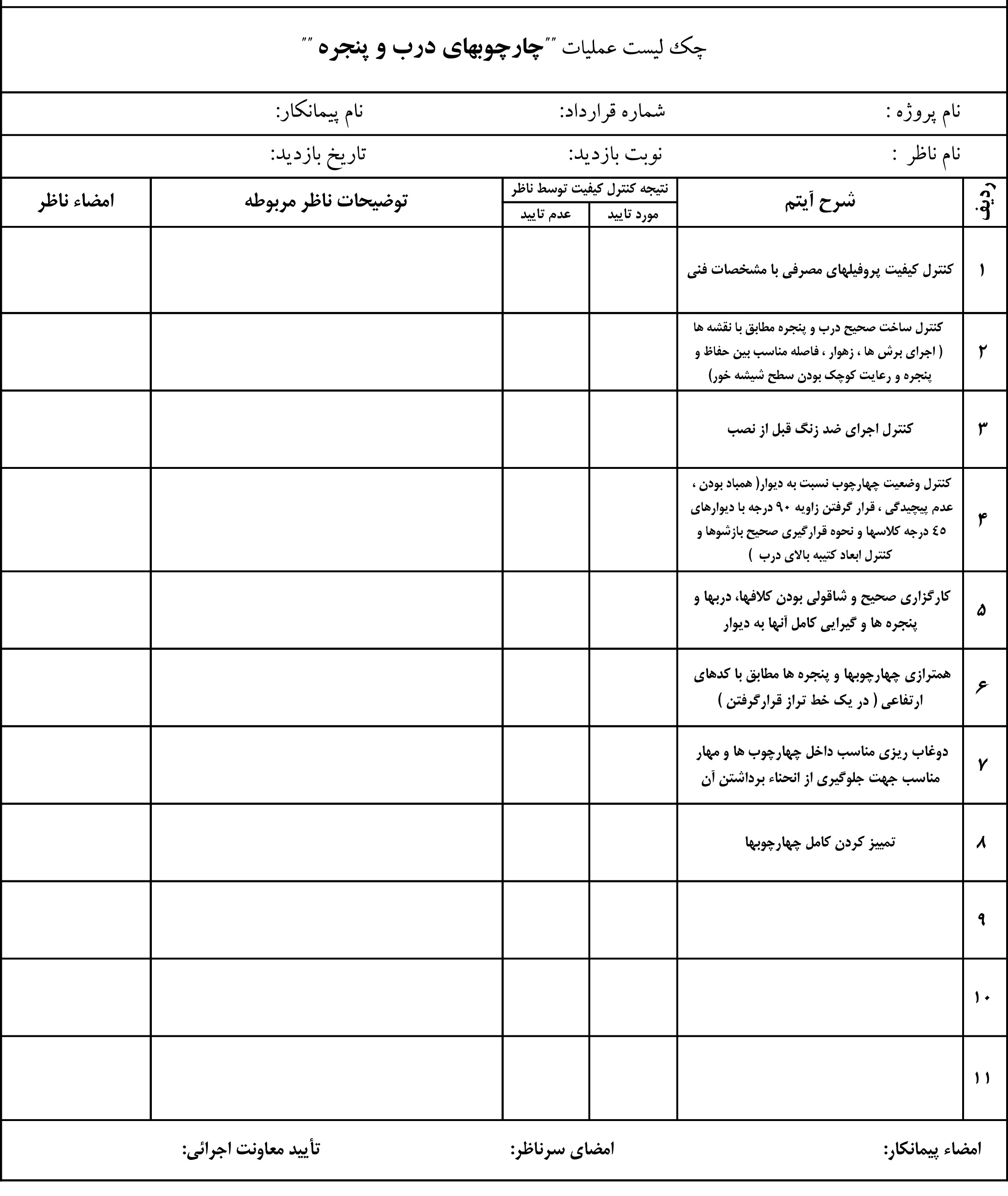 نمونه چک لیست عملیات  چهارچوب هاب درب و پنجره