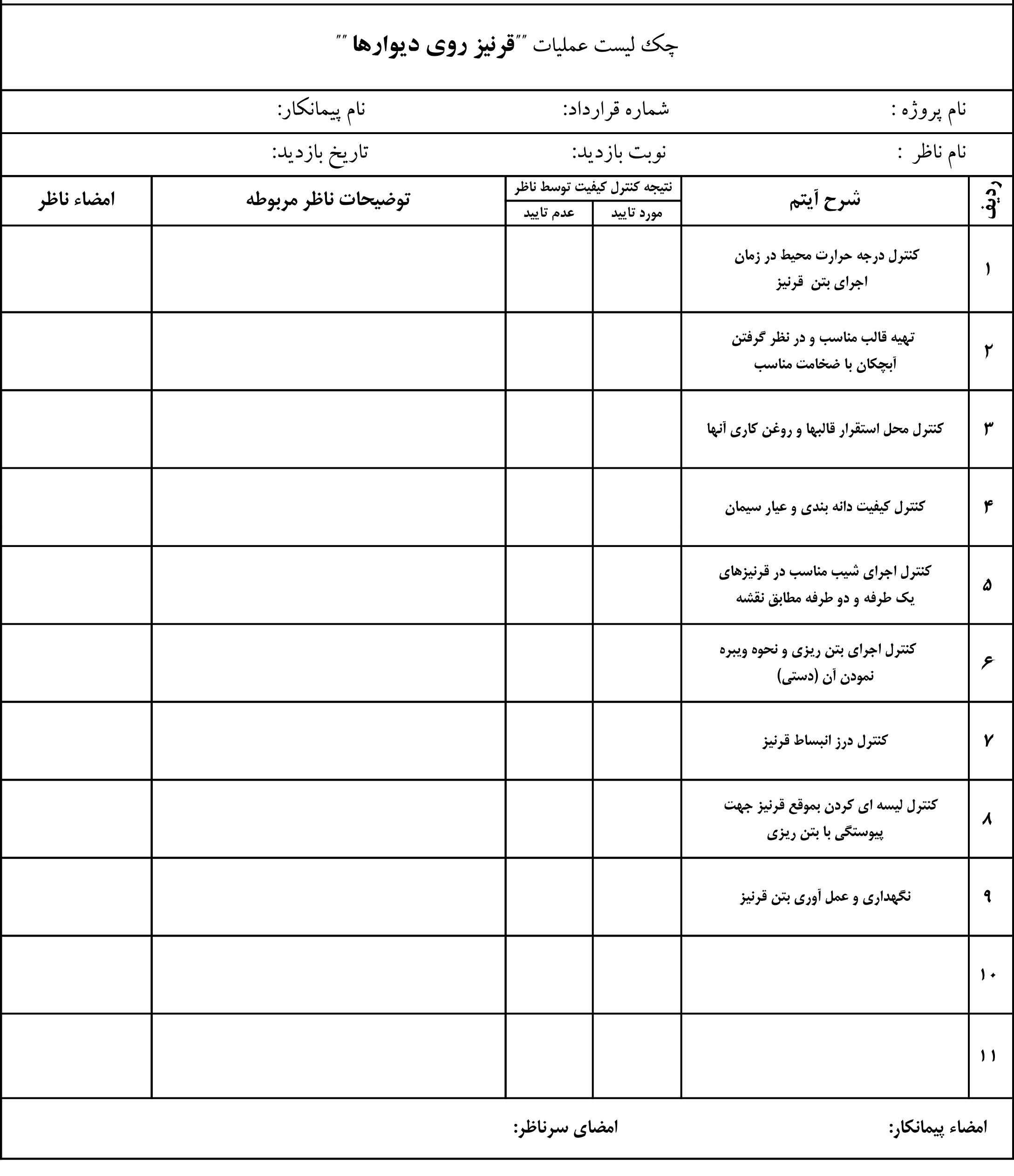 نمونه چک لیست عملیات قرنیز روی دیوارها